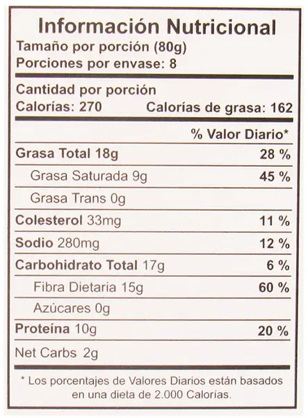 Deditos Coketos X8 630g Del Origen