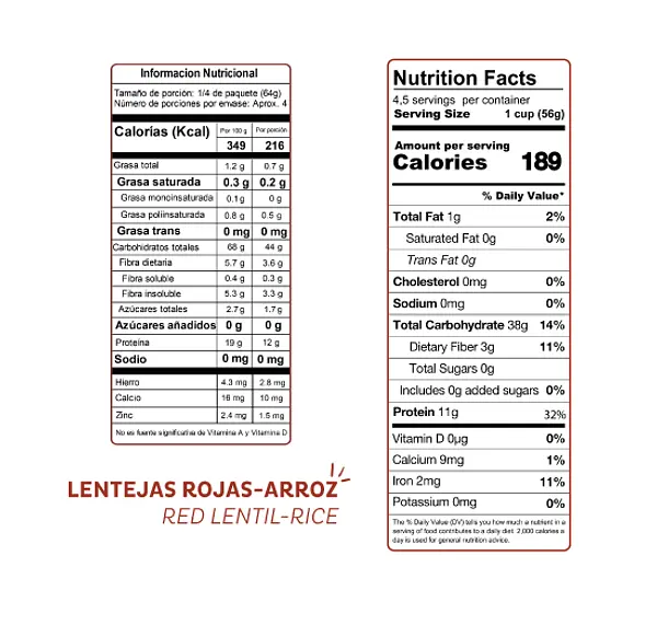 Spaghetti De Lentejas Rojas 250g