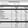 Granola Keto 300g Fitcook