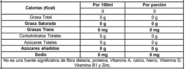 Stevia 250ml