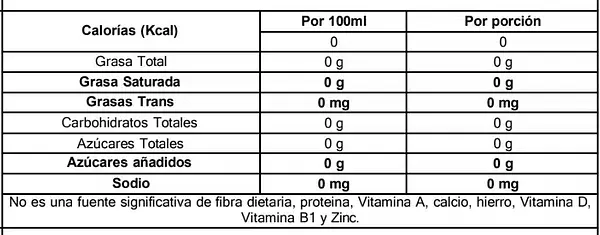 Stevia 60ml