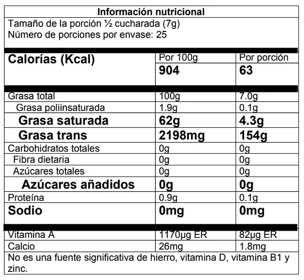 Mantequilla Ghee Orégano 175g Karavansay