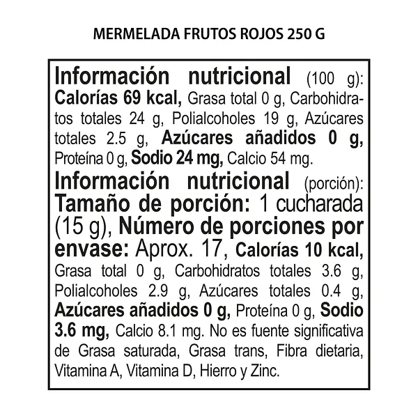 Mermelada De Frutos Rojos 250g Konfyt