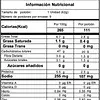 Mogolla De Avena Con Arándanos Y Agraz Reborn